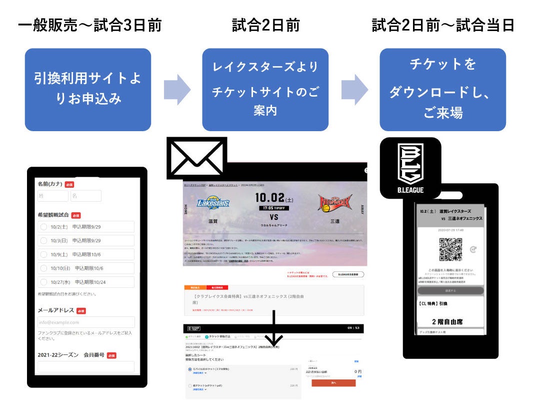 クラブレイクス入会特典「2階自由席引換券」のご利用方法について