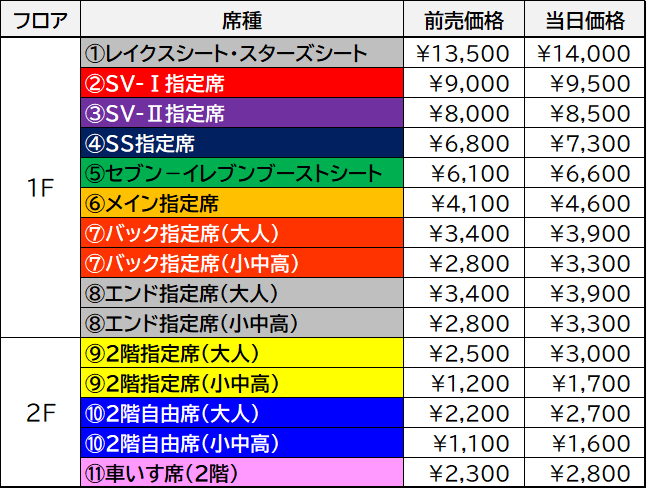 11月ホームゲーム開催の入場制限（50%）のお知らせ | 滋賀レイクス