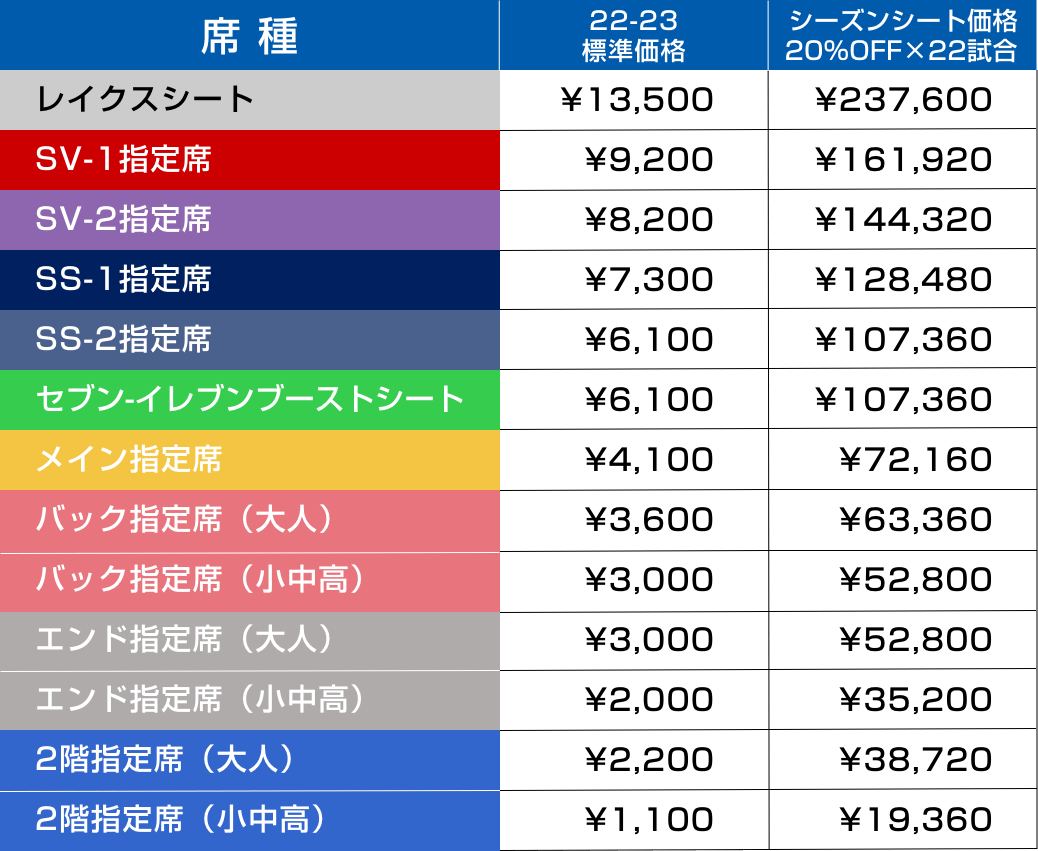 滋賀ダイハツアリーナパック価格表
