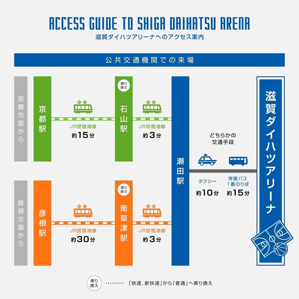 公共交通機関をご利用の方