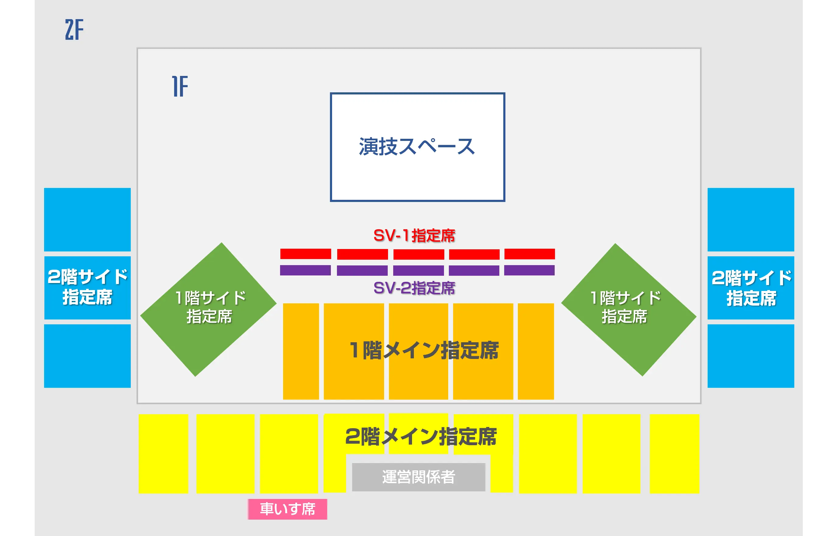 席図