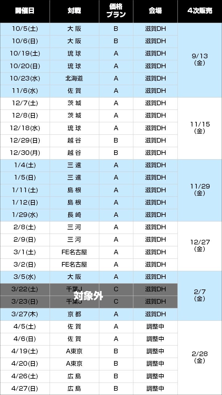 対象試合・販売スケジュール表