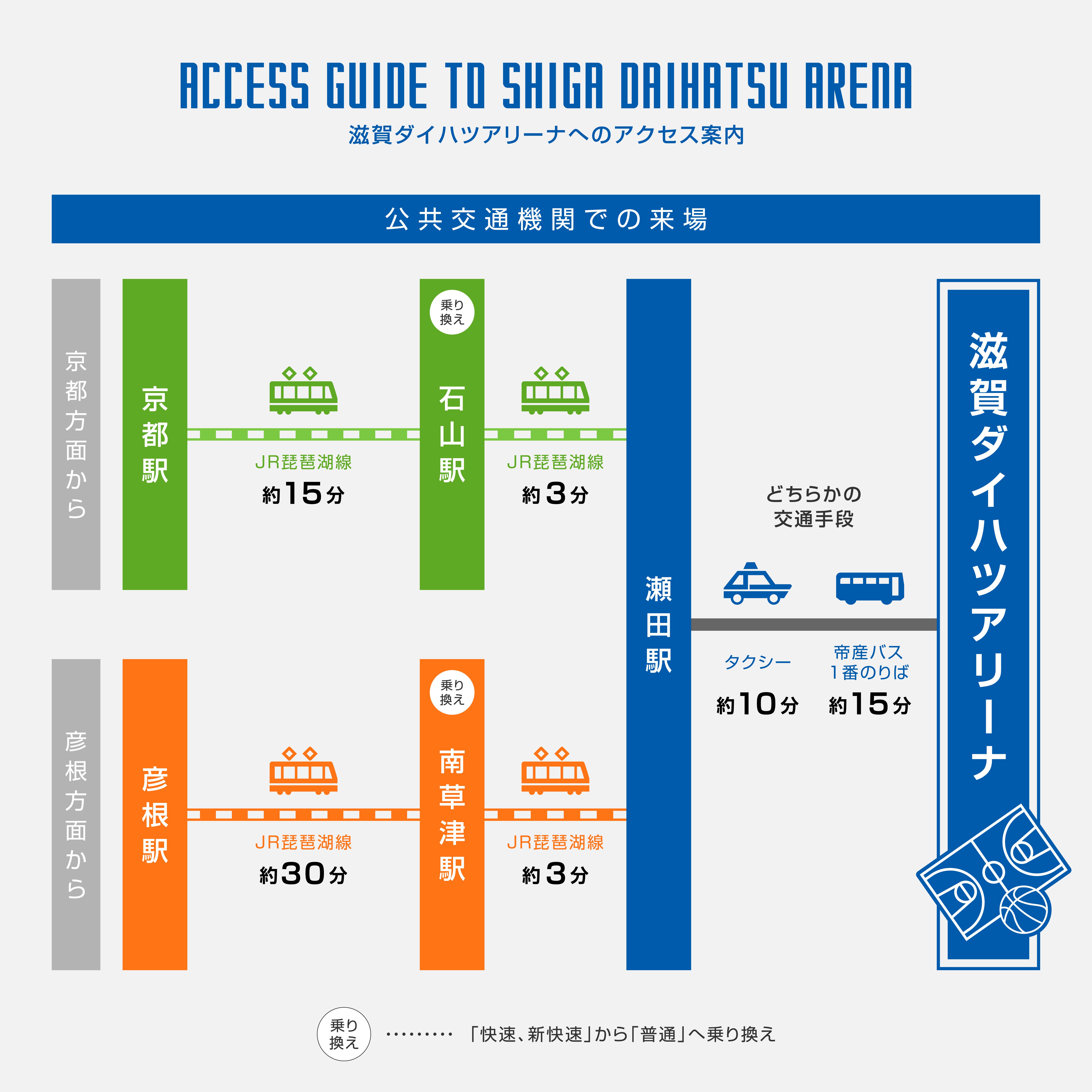 公共交通機関をご利用の方