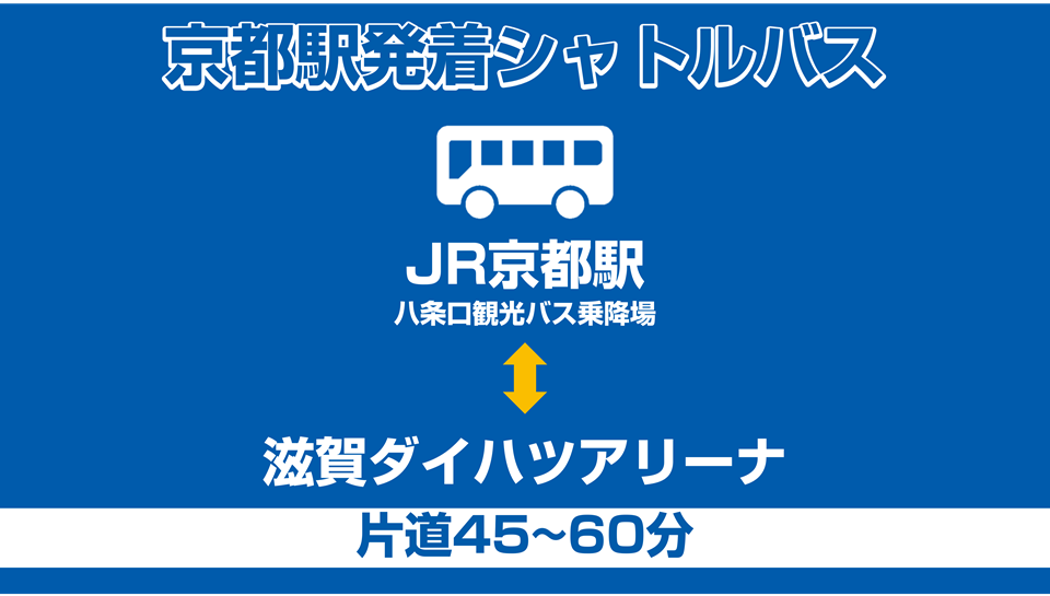 JR京都駅⇔滋賀ダイハツアリーナ シャトルバス運行