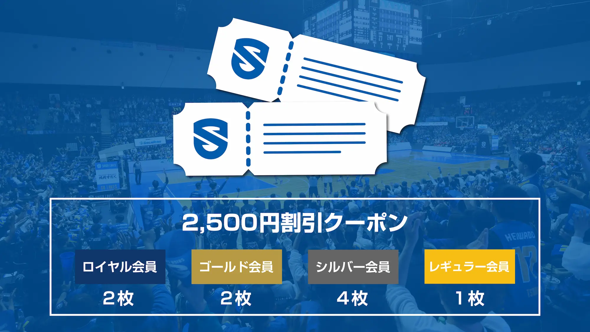 チケット2500円OFFクーポンがロイヤル、ゴールド会員は2枚、シルバー会員は4枚、レギュラー会員は1枚もらえることを表すイラスト