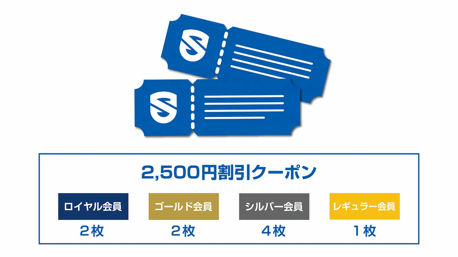 チケット割引の画像