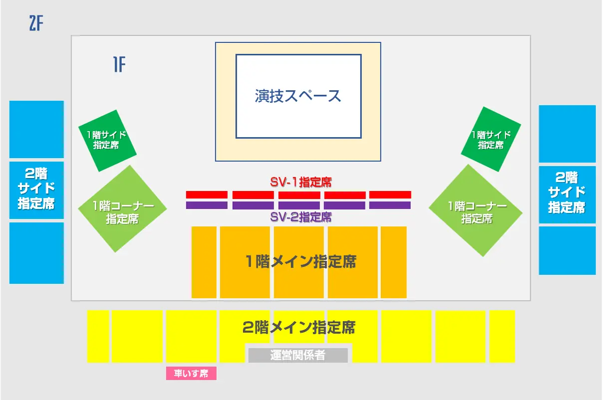 席図