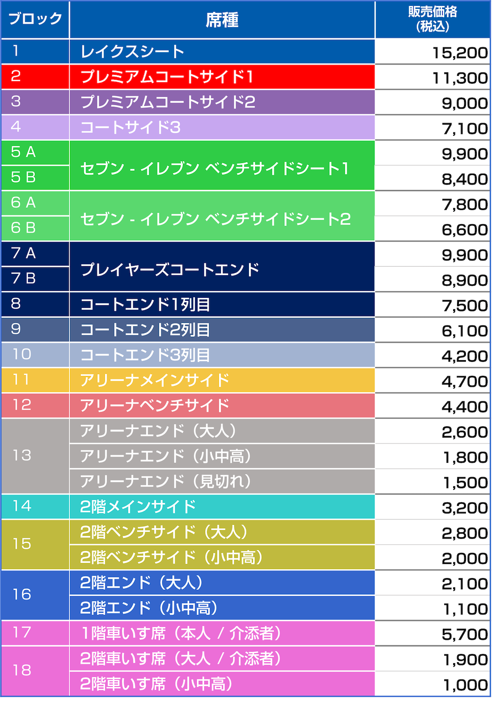 チケット価格表