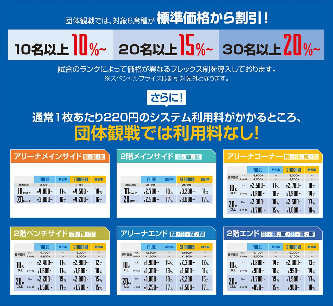 価格表