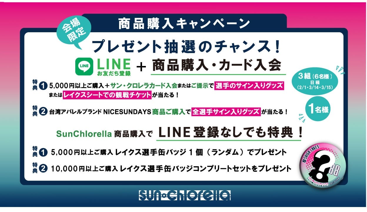 SC ZONE プレゼントキャンペーン