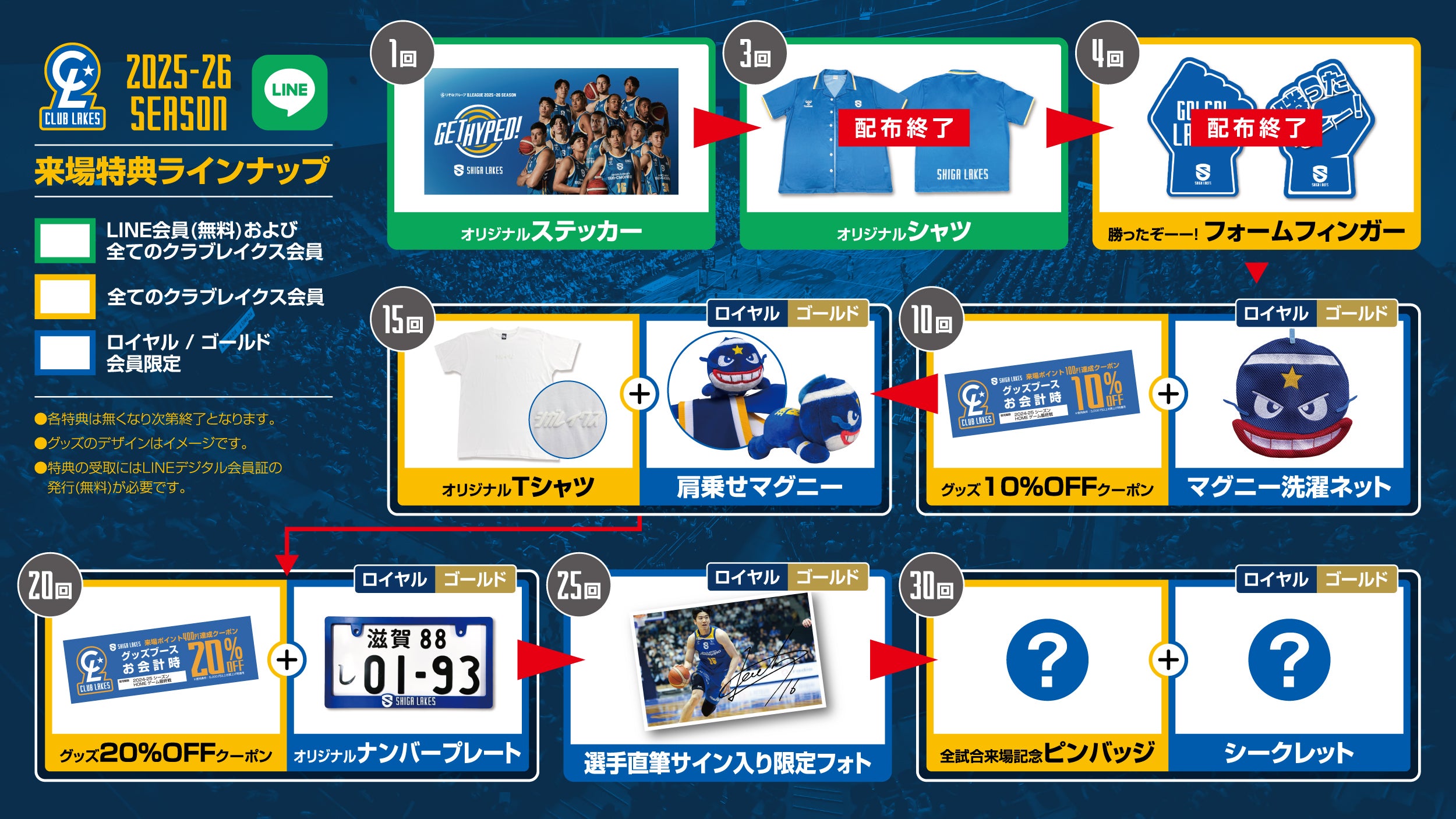 クラブレイクス】2025-26シーズン 来場特典ラインナップ公開！ | 滋賀