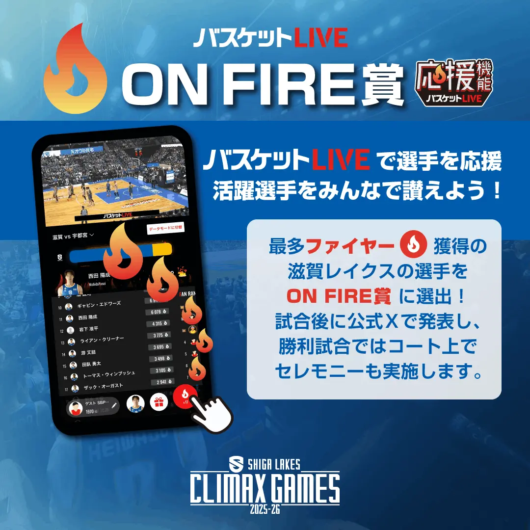 ON FIRE賞